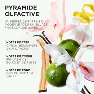 Gloss Absolu - Recharge Bain Crème Hydra-Glaze