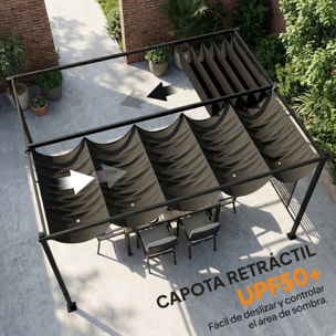 Pérgola de Jardín 4x3 m con Techo Retráctil y 2 Paneles de Privacidad Fijos, Cenador de Jardín con Protección UPF50+, Drenaje, Estructura Metálica, Pabellón para Exterior, Gris Oscuro
