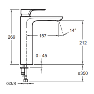 Mitigeur lavabo haut Aleo+