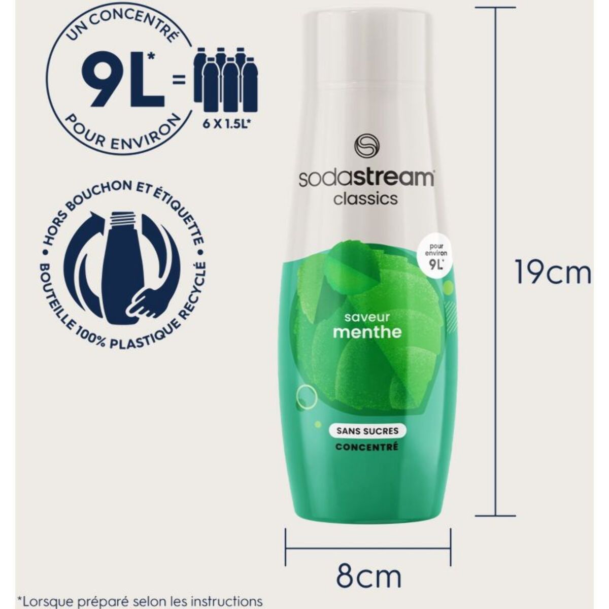 Concentré SODASTREAM MENTHE SANS SUCRES 440ml