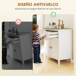 Aparador de 2 Puertas Aparador de Salón Moderno con Cajón Estante Ajustable y Tiradores de PU Mueble Auxiliar para Comedor Pasillo 80x40x90 cm Blanco y Roble