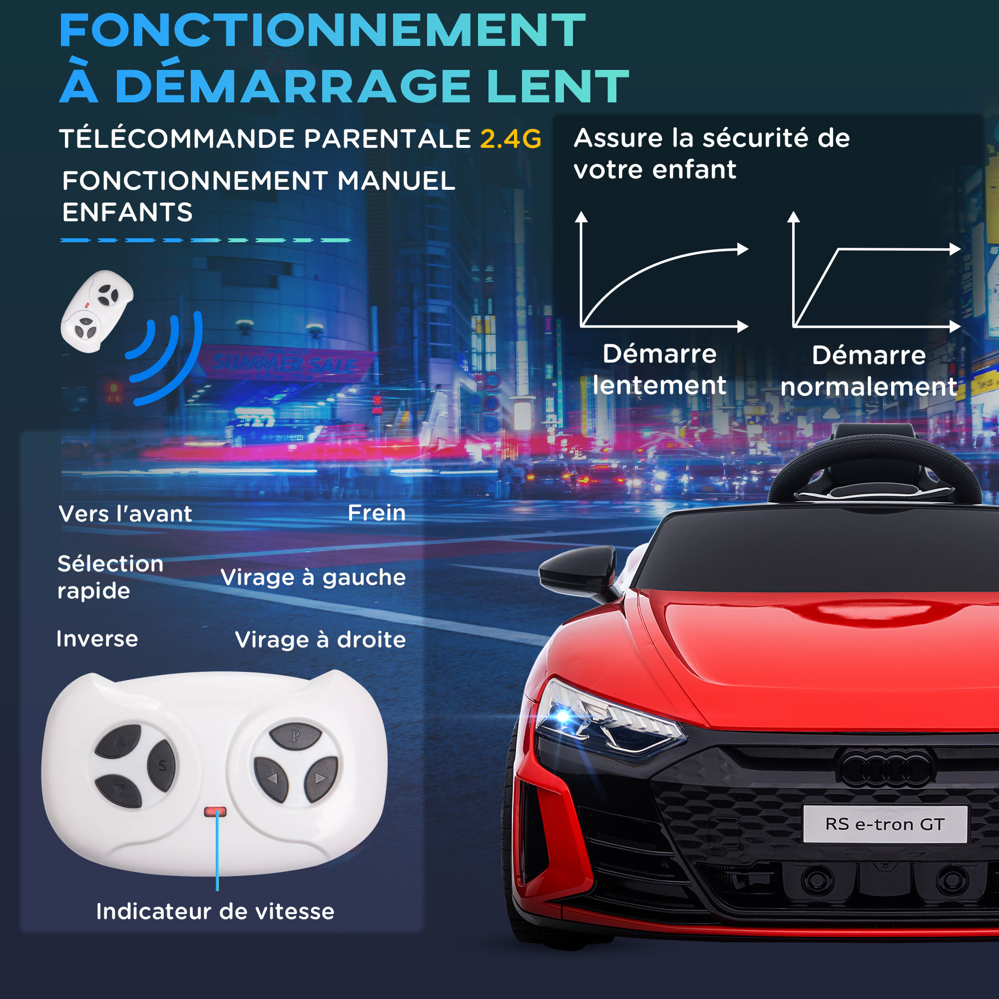 Véhicule électrique enfant Audi RS e-tron GT V. max. 5 Km/h télécommande effets sonores + lumineux rouge