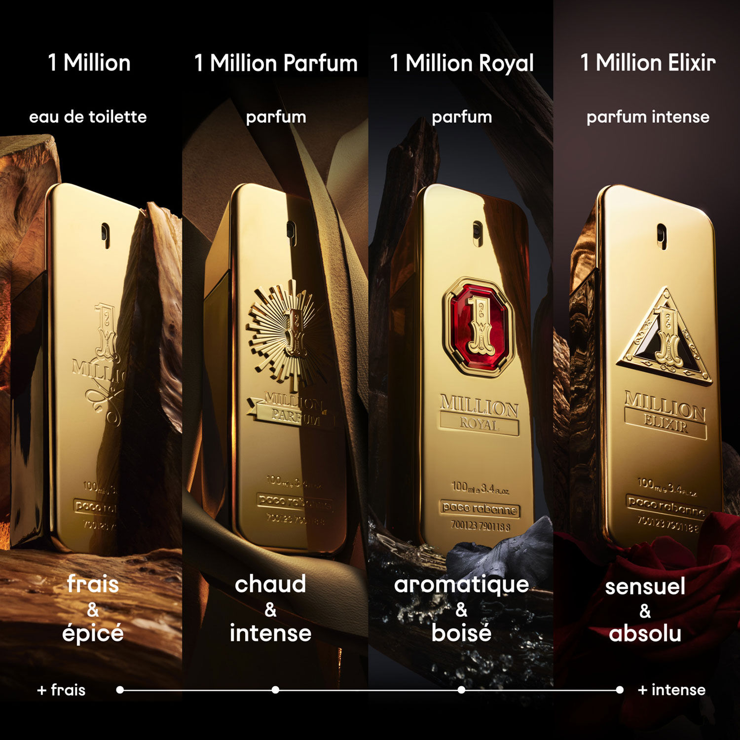 1 Million Elixir - Parfum Intense