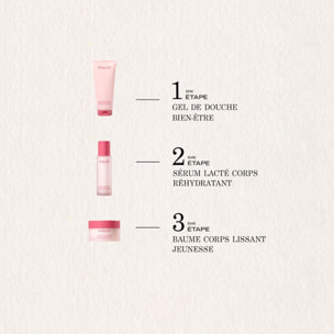 Rituel Douceur - Le sérum réhydratant