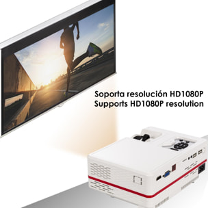 Videoproiettore LED con mirroring dello schermo per iOS e Android. Fino a 150 pollici, contrasto 3000:1. Collegamenti HDMI, USB, ingresso antenna. Telecomando.