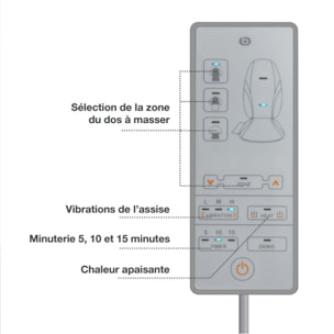 Siège massant ESSENTIELB EDM6 Eden soft