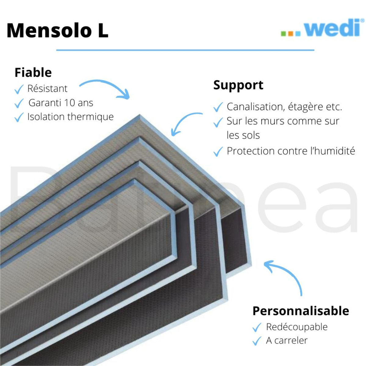 Coffre d'habillage WEDI Mensolo L 250 x 30 x 30 + colle 320