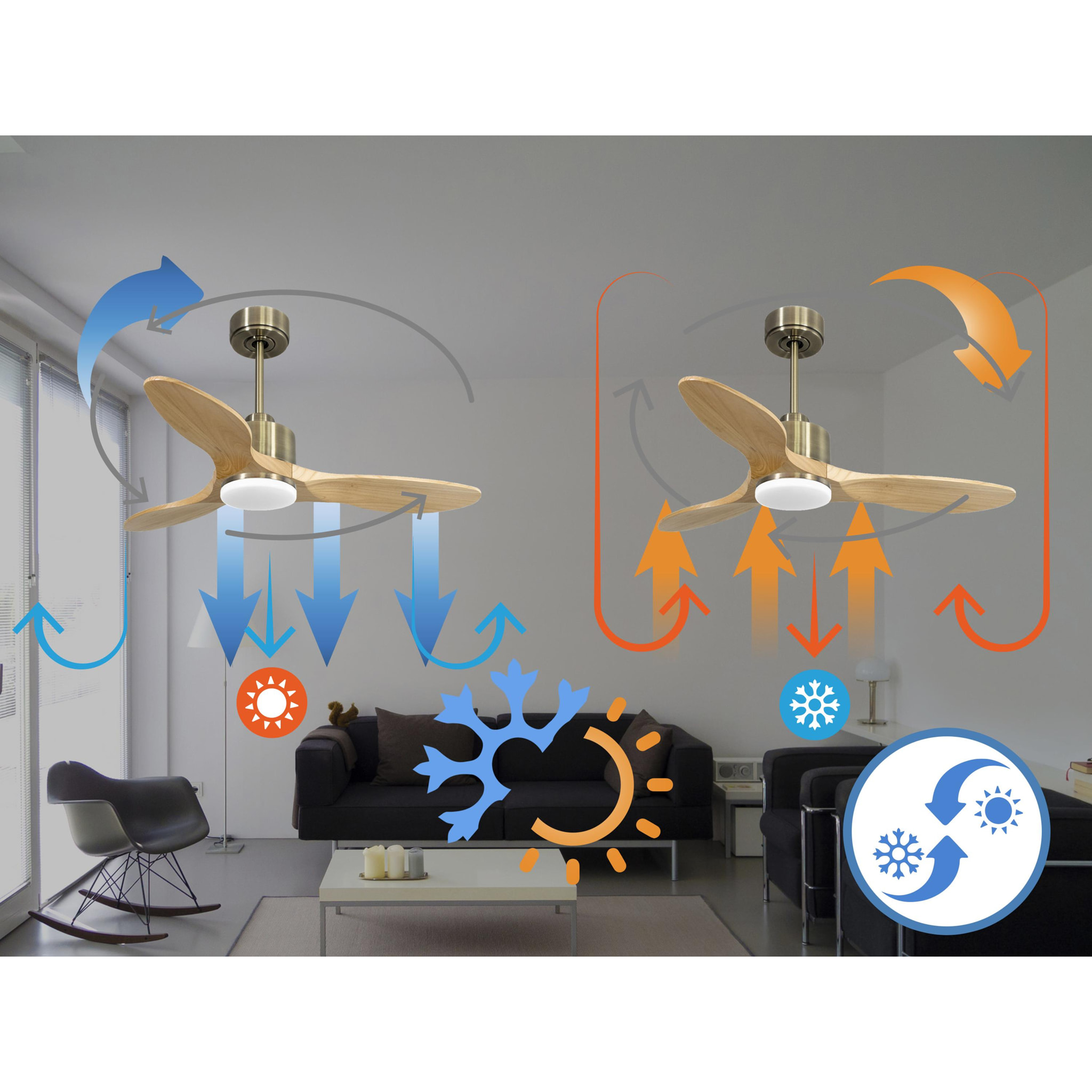 Ventilateur de plafond Réversible  Thermostat Dimmable Wifi Moteur à courant continu Toits en pente Télécommande Lumière à trois tons Hypersilence Mémoire