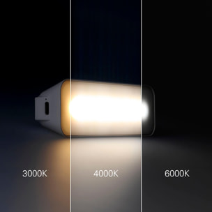 FORLIGHT CHOC (2 uds)Lámpara para Camping LED con Batería y Recargable USB. Linterna camping Portátil Intensidad y Temperatura Regulables