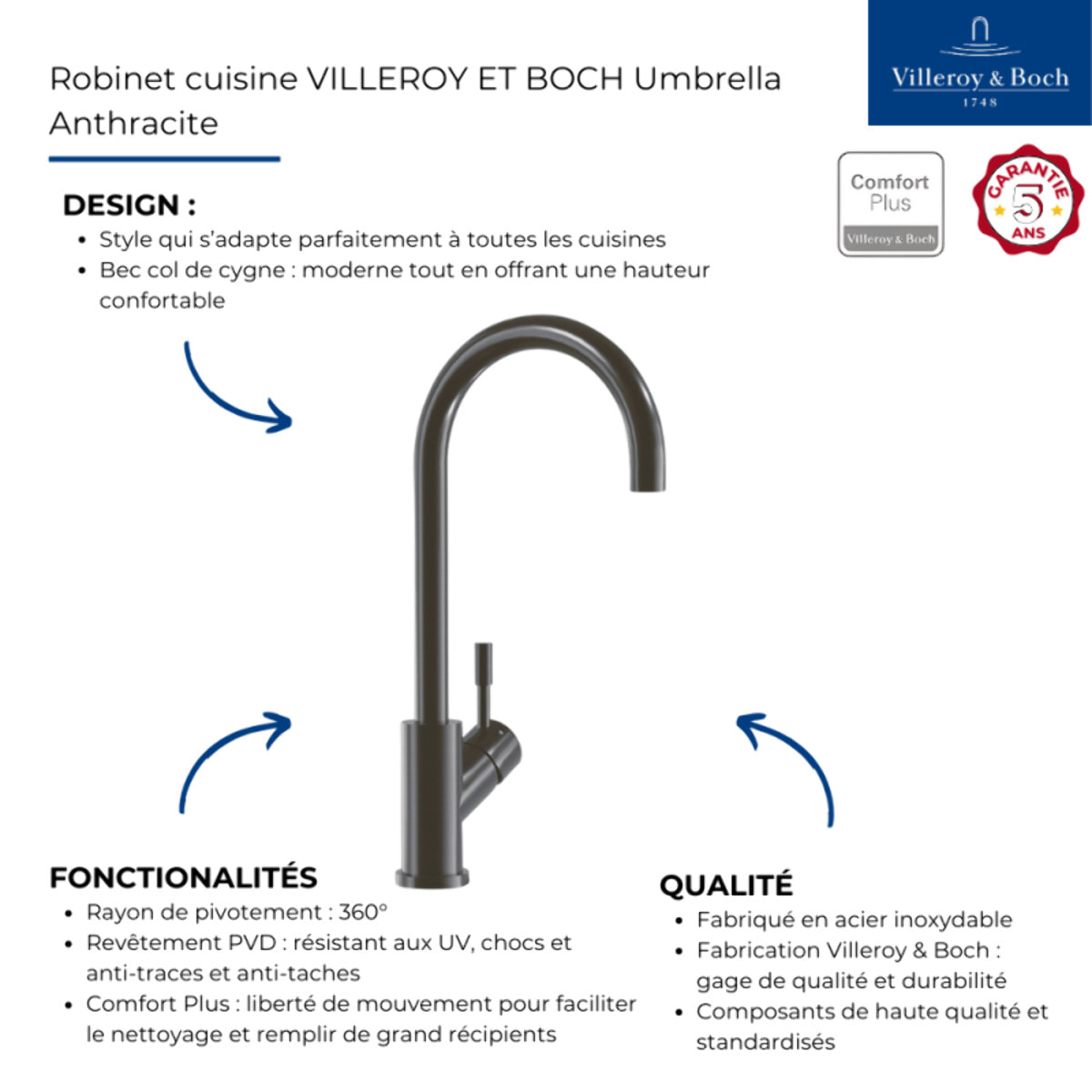 Robinet cuisine Umbrella anthracite