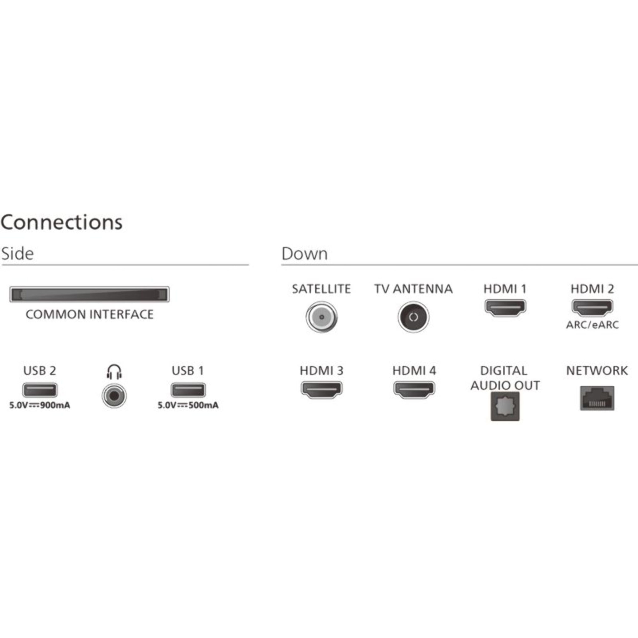 TV QLED PHILIPS 43PUS9060 Ambilight 2025 108cm