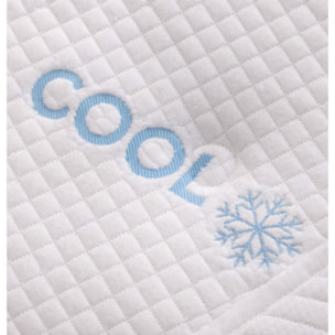 Materasso Nettuno Singolo Memory 3 Strati H26 80x190 (Tessuto Cool - Antiacaro - Anallergico - Antibatterico - Ergonomico)