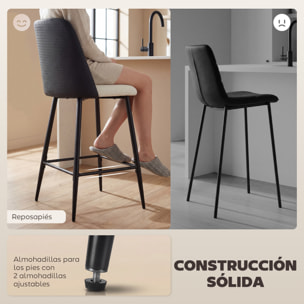 Juego de 2 Taburetes de Bar, Taburetes Altos de Cocina con Respaldo y Reposapiés, Tapizados de Lino y PU, Marco de Acero, Asiento de 65 cm de Altura, para Mostrador, Comedor, Negro