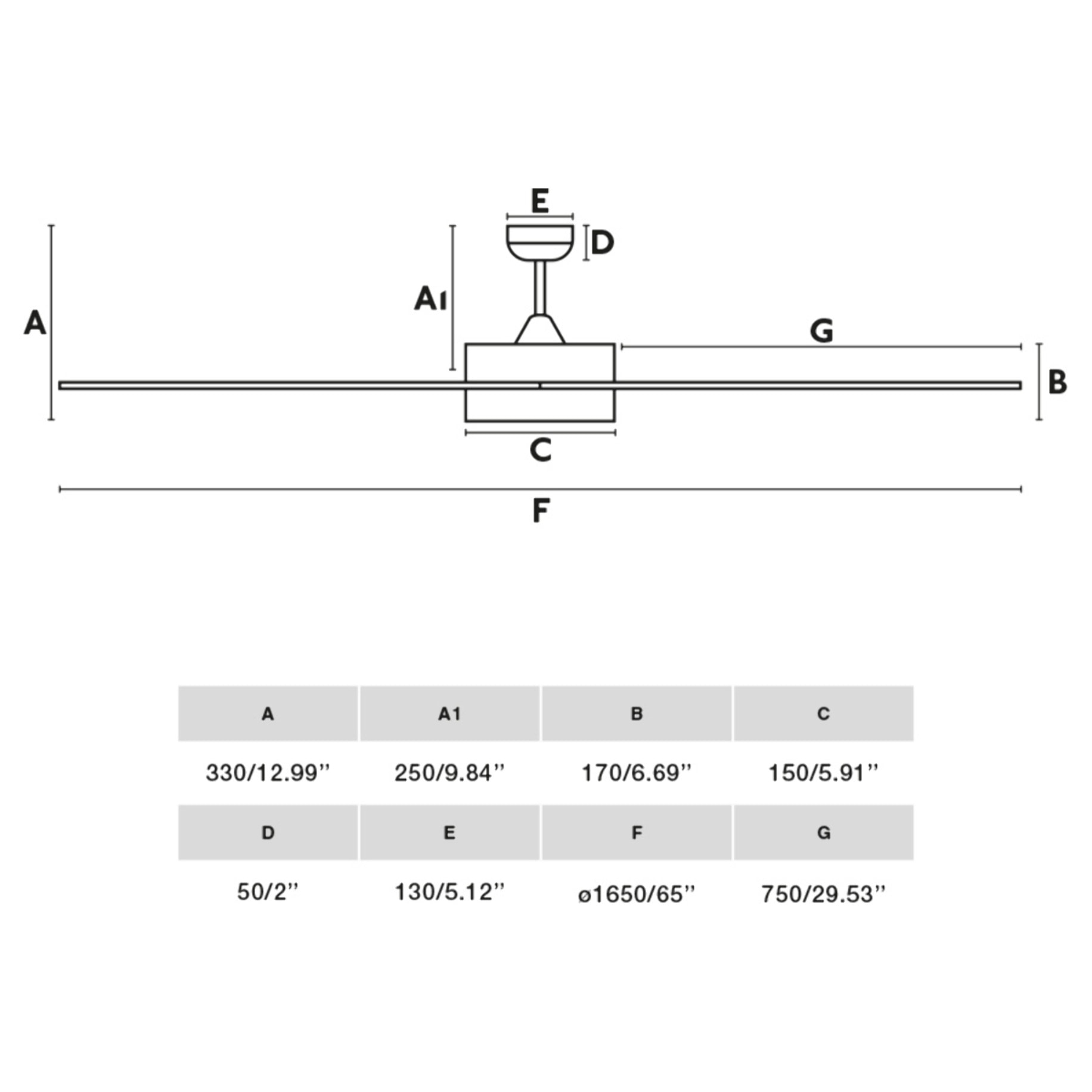 CENTURY XL LED ventilatore da soffitto bianco DC