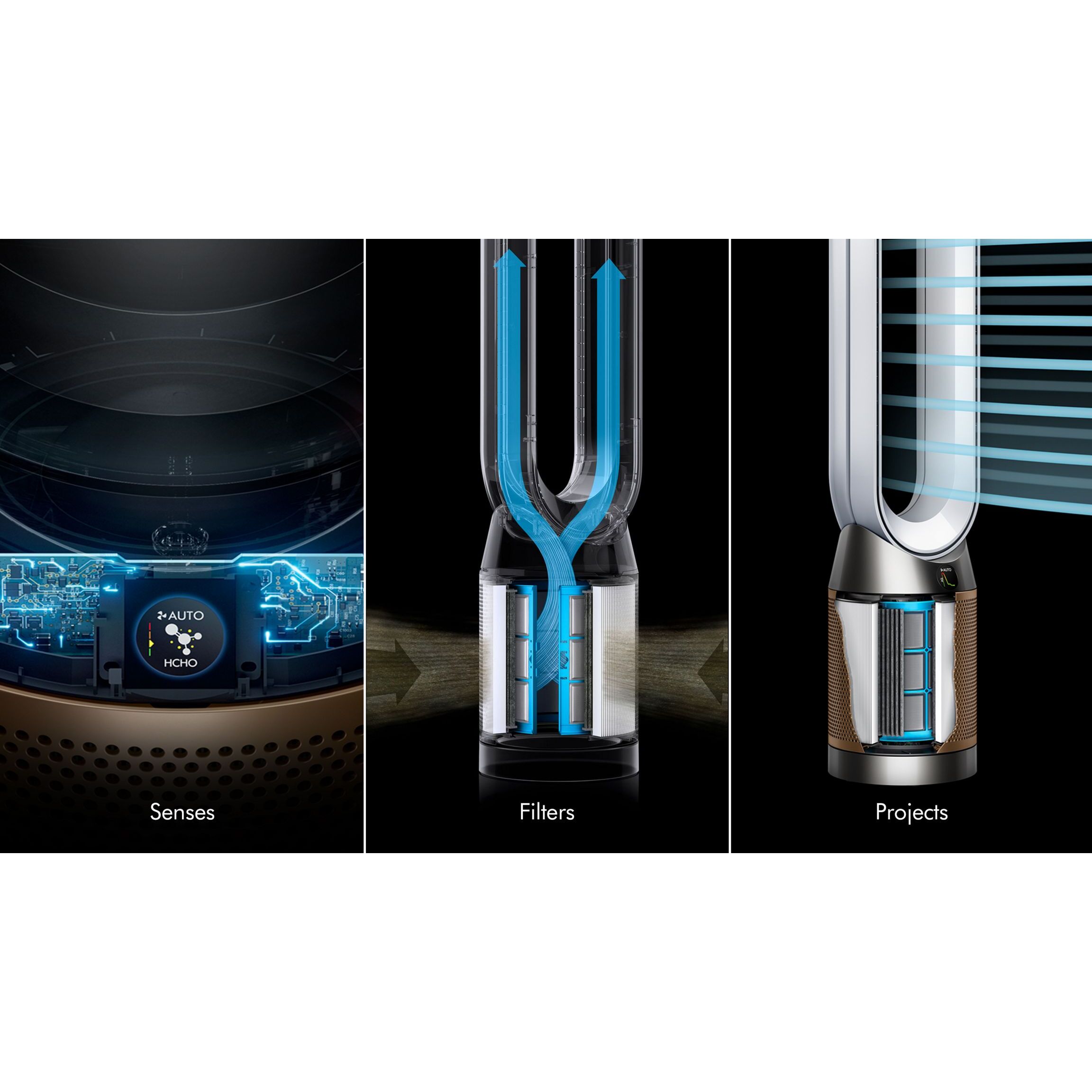 Purificateur ventilateur Dyson Cool PC2 De-NOx TP12 - Reconditionné