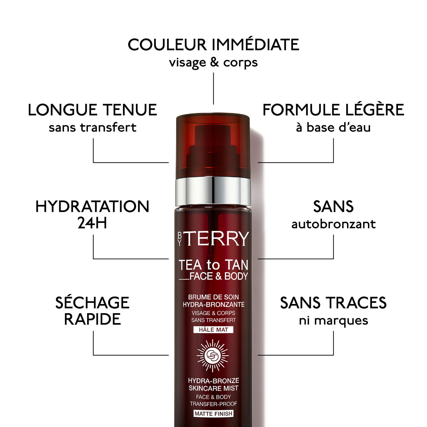 Tan To Glow - Coffret Tea To Tan Body Mist 100 ml + Lip & Cheek 5 ml