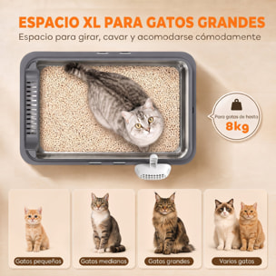 Juego de 2 Areneros Gatos de Acero Inoxidable XL Caja de Arena Grande con Borde Alto, 2 Palas, para Gatos Grandes y Gatitos Múltiples, Fácil de Limpiar, Antifugas, Antiadherente, Gris Oscuro