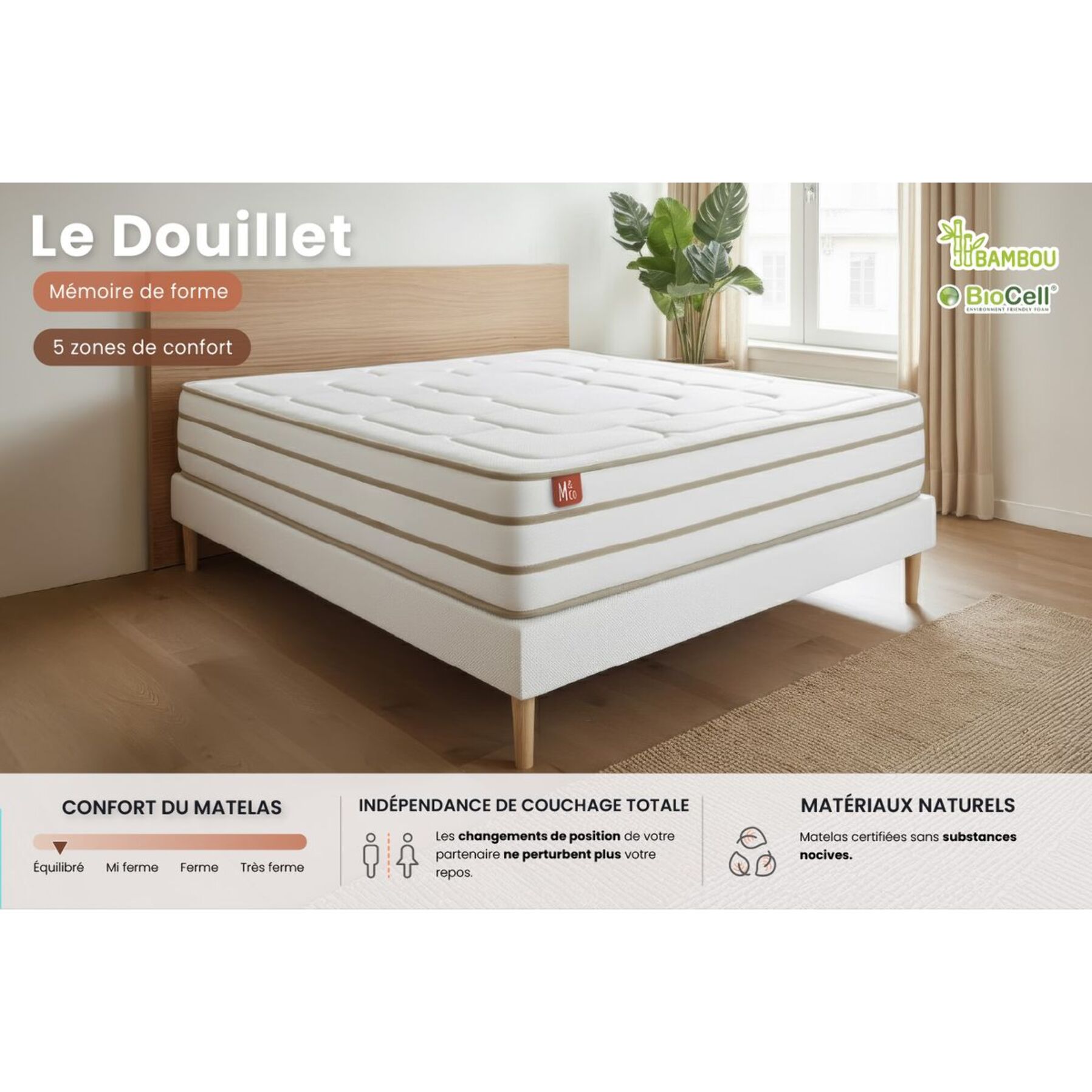 Ensemble - Matelas Mémoire de forme 26cm d'épaisseur - 5 zones de confort - Confort équilibré - Sommier tapissier monobloc - 2 places