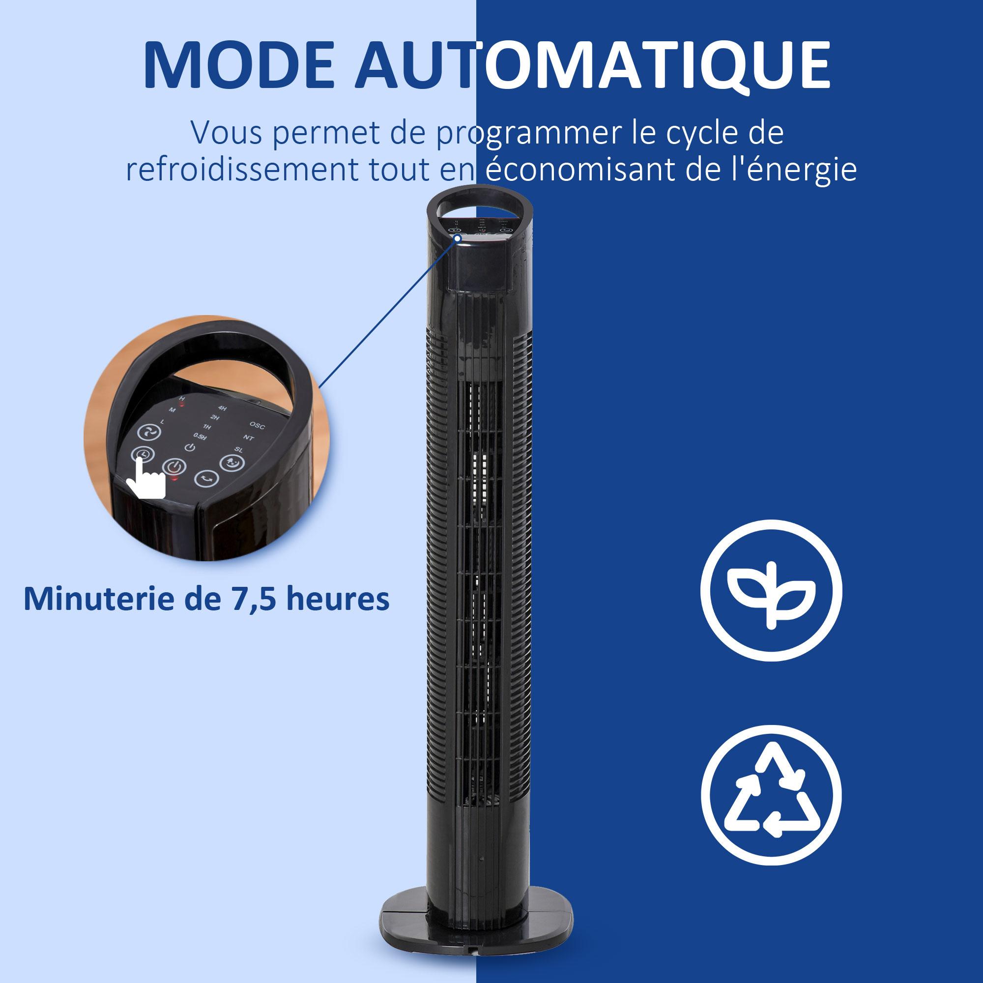 HOMCOM Ventilateur colonne tour oscillant 50 W silencieux télécommande incluse minuterie 3 modes 3 vitesses noir