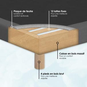 Ensemble matelas mousse haute résilience CALLISTO, H29 cm, accueil mémoire de forme, sommier gris foncé