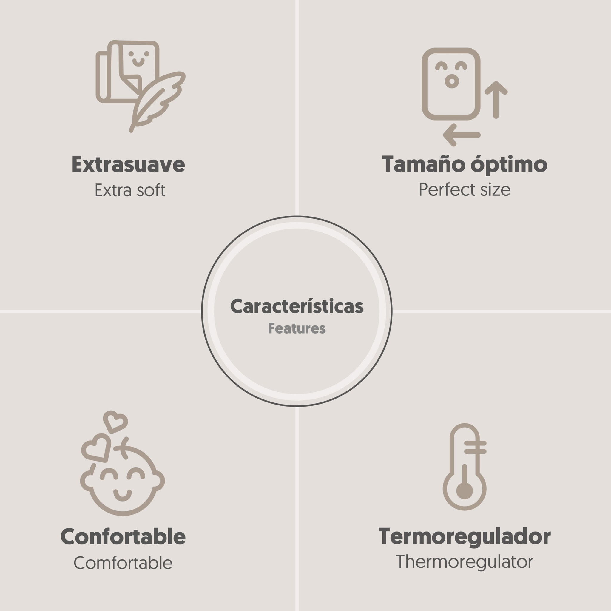 Manta Nido Abeja con Borreguillo