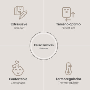 Manta Nido Abeja con Borreguillo