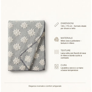 Plaid in poliestere - Fiori