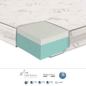 "Dalia" H23 cm 140x200 2 guanciali Memory OMAGGIO sfoderabile in schiuma poliuretanica ad alta densità e Memory Foam con cristalli di gel