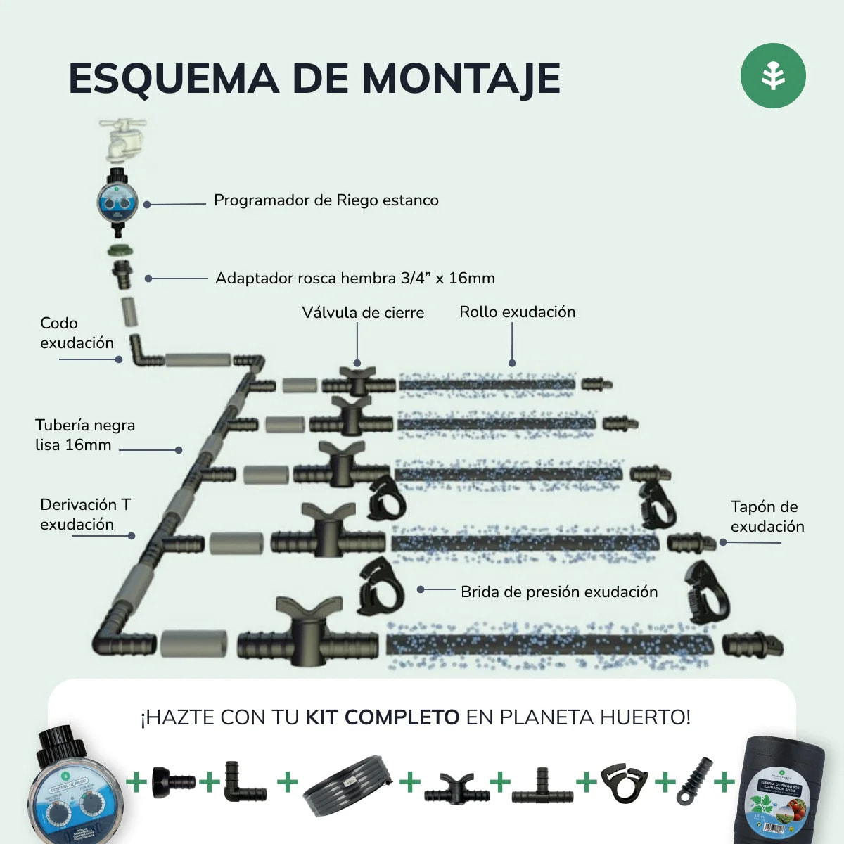 Tubería de Riego por Exudación en Rollo Agro Planeta Huerto 200 m