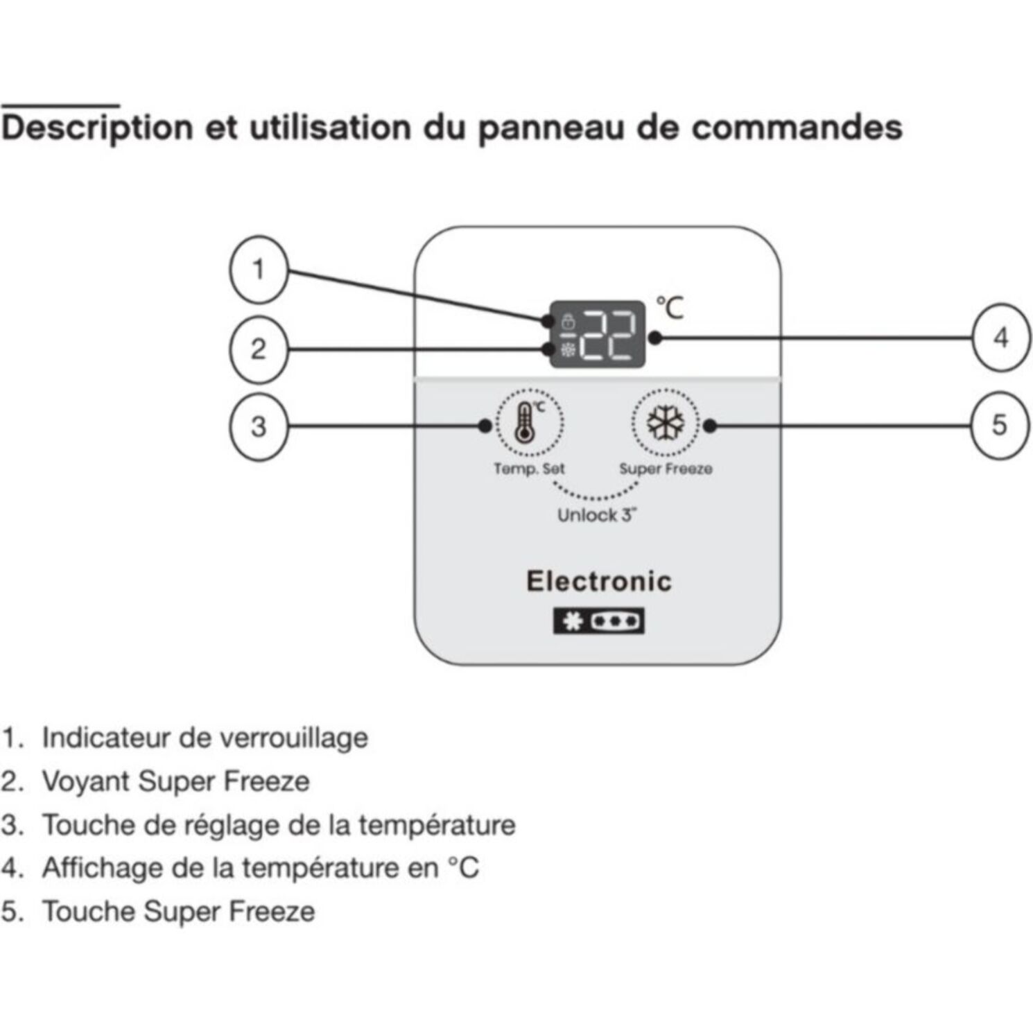 Congélateur coffre ESSENTIELB ECC85-125hib1
