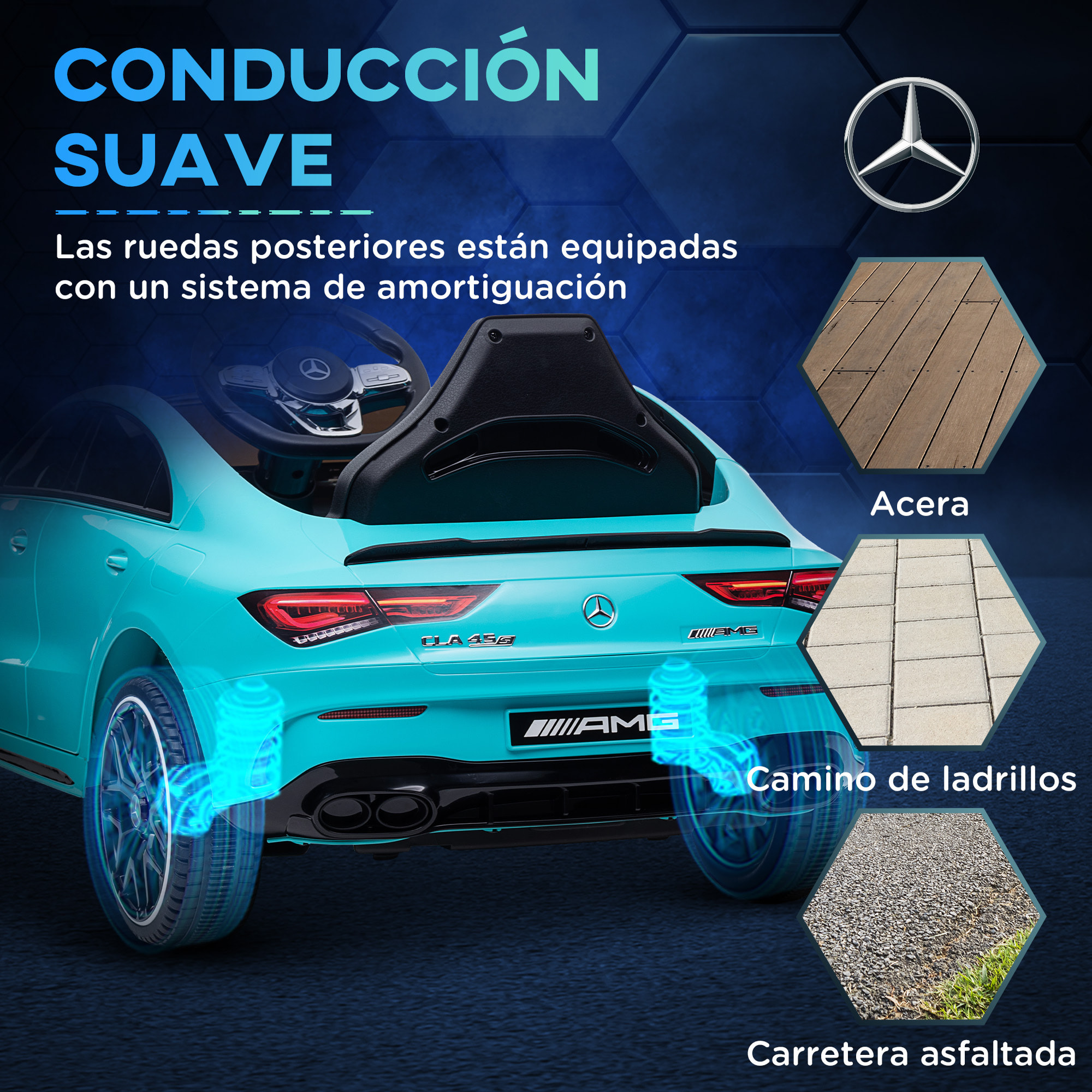 Coche Eléctrico para Niños de +3 Años Mercedes-AMG CLA 45 Carro Eléctrico Infantil con Batería 12V Mando a Distancia Faros LED Bocina Música y Ruedas Auxiliares Azul Claro