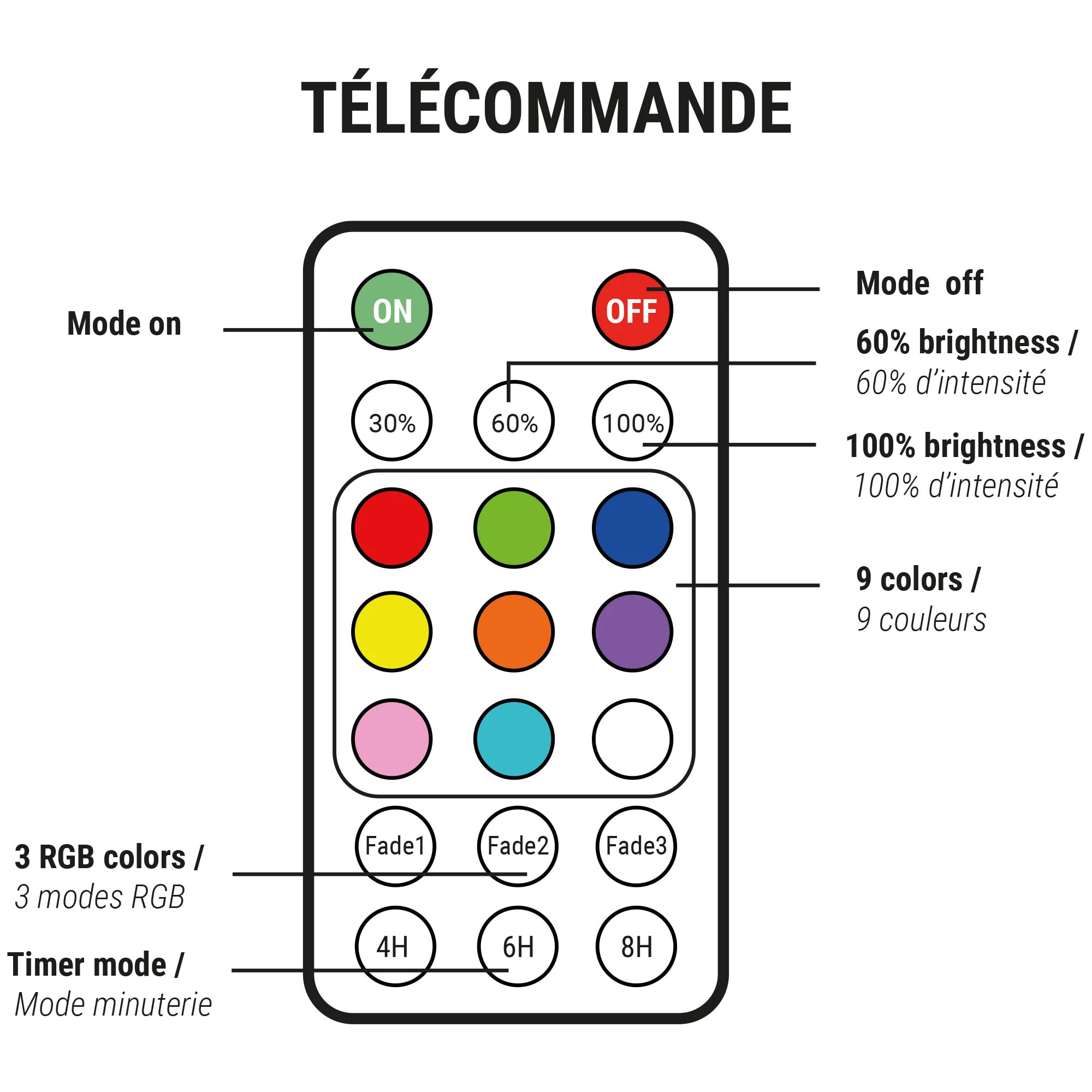 2 Lampe de piscine flottante SPLASH D11CM