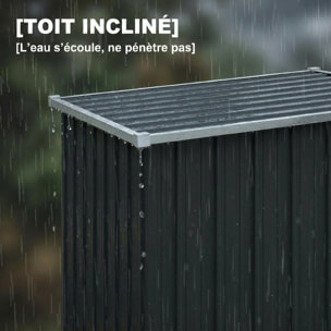Abri de jardin 0,69 m² - cabanon porte verrouillable - tôle d'acier ondulé gris anthracite