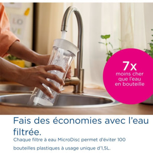 Cartouche filtrante BRITA Pack 3 filtres à eau MicroDisc