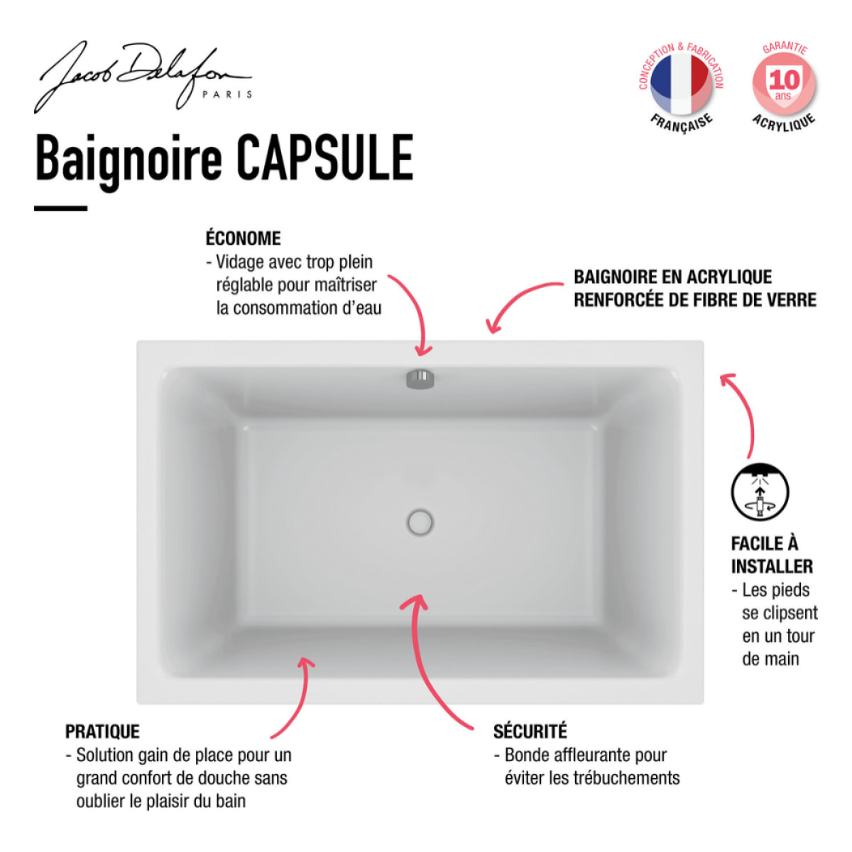 Bagnoire bain douche Capsule + pare bain en niche