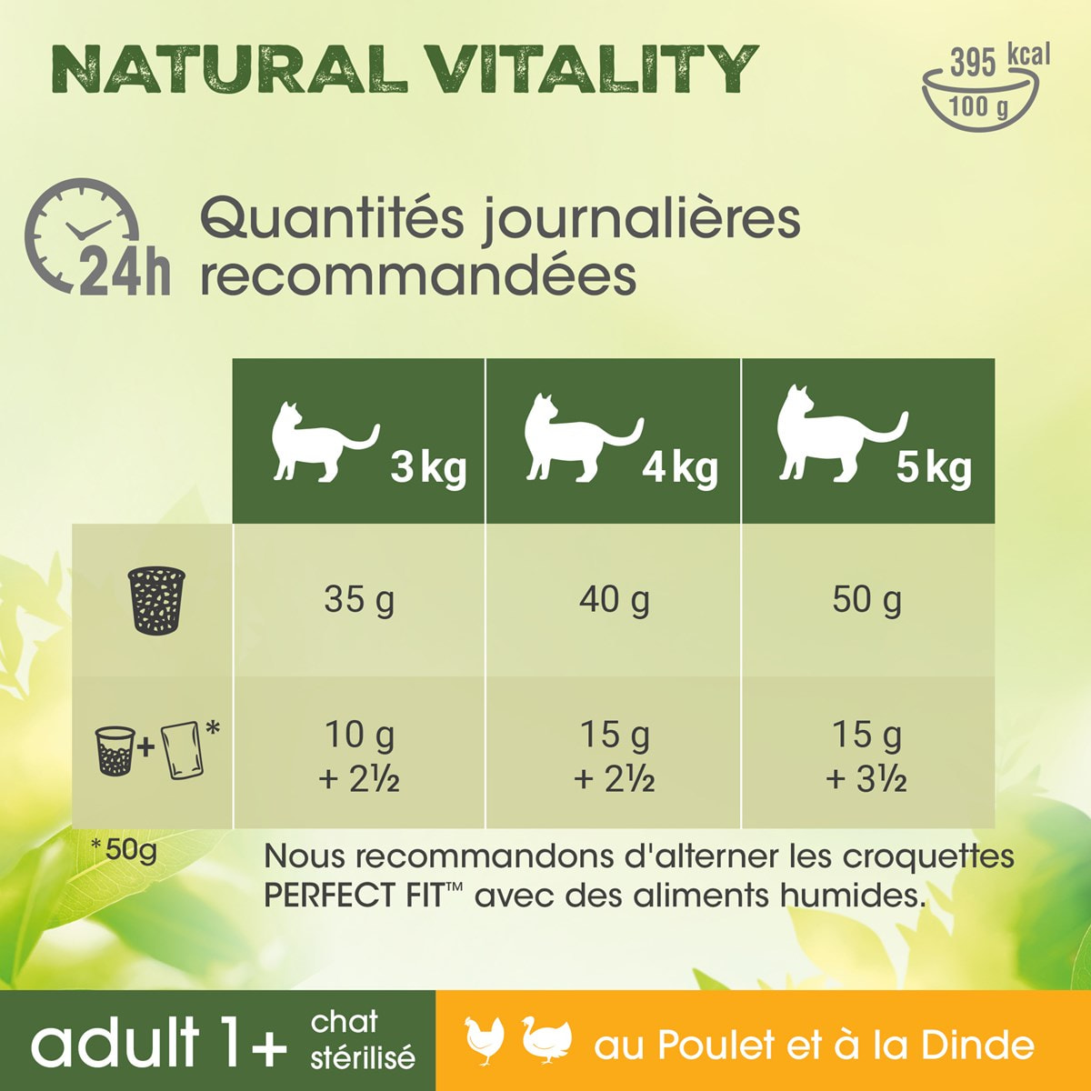 PERFECT FIT Natural Vitality Croquettes au Poulet et à la Dinde pour chat adulte (3x1kg)