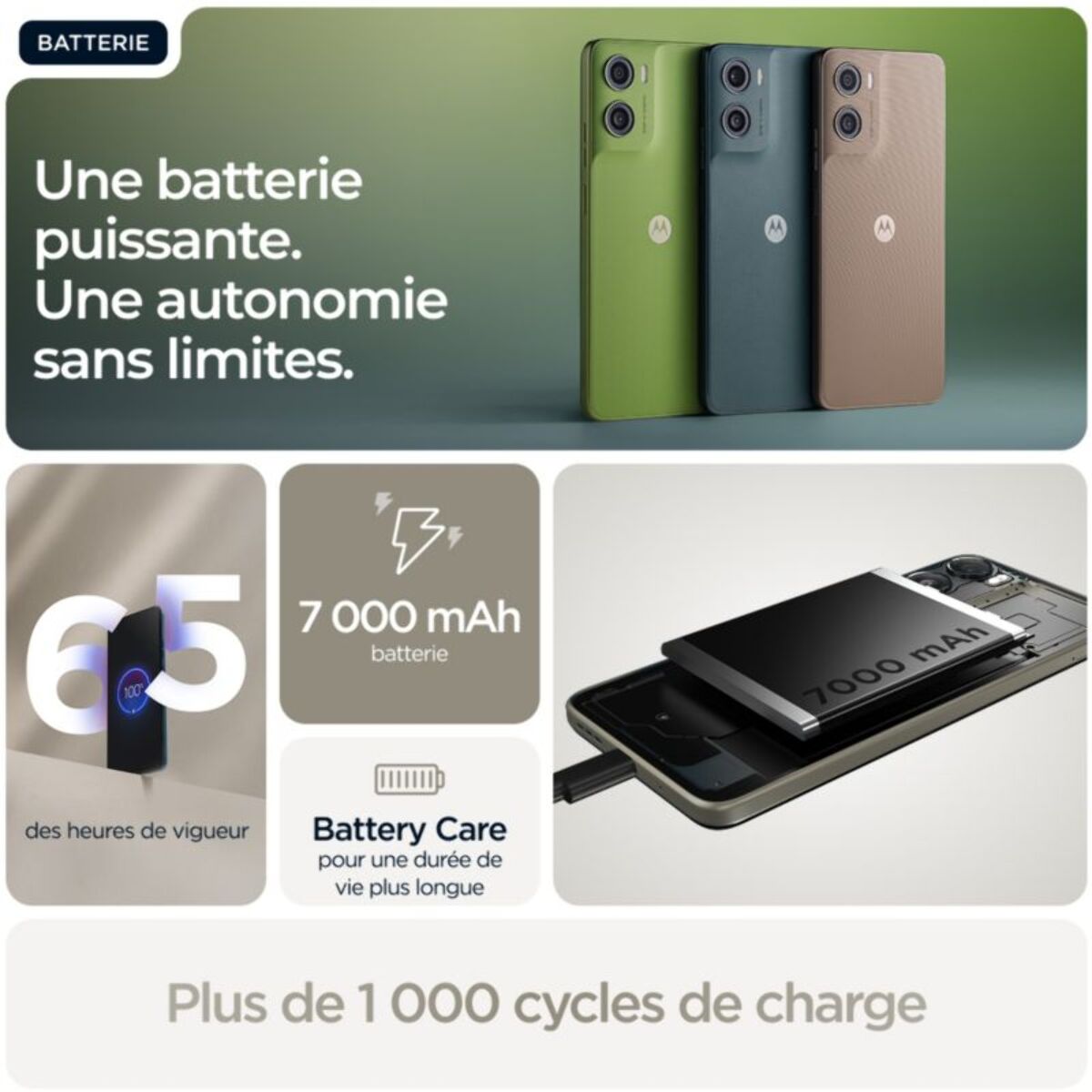 Smartphone MOTOROLA G06 Power 256Go Kaki