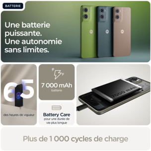 Smartphone MOTOROLA G06 Power 256Go Kaki