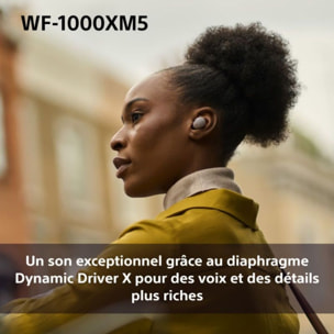 Ecouteurs SONY WF-1000XM5 Rose