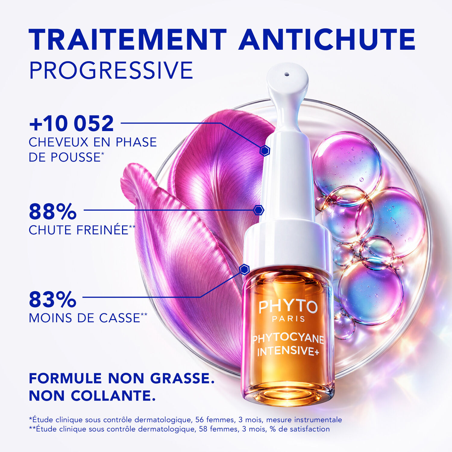 Phytocyane Intensive+ - Traitement Antichute Progressive Femme 12x5 ml
