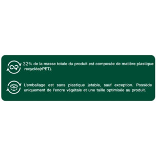 Câble USB C ESSENTIELB 1M vers USB-C violet