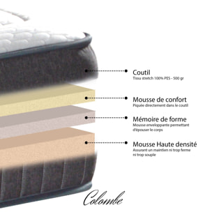 Matelas Colombe | Mousse Haute Densite & Mémoire de forme