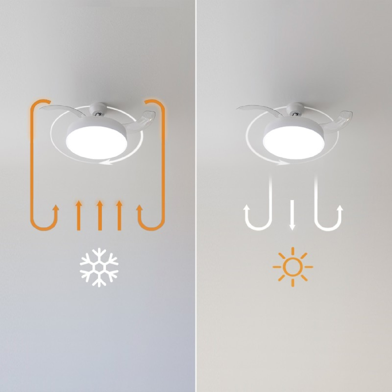 Cecotec Ventilateur de plafond avec lampe Energysilence Aero 4200 invisible whit
