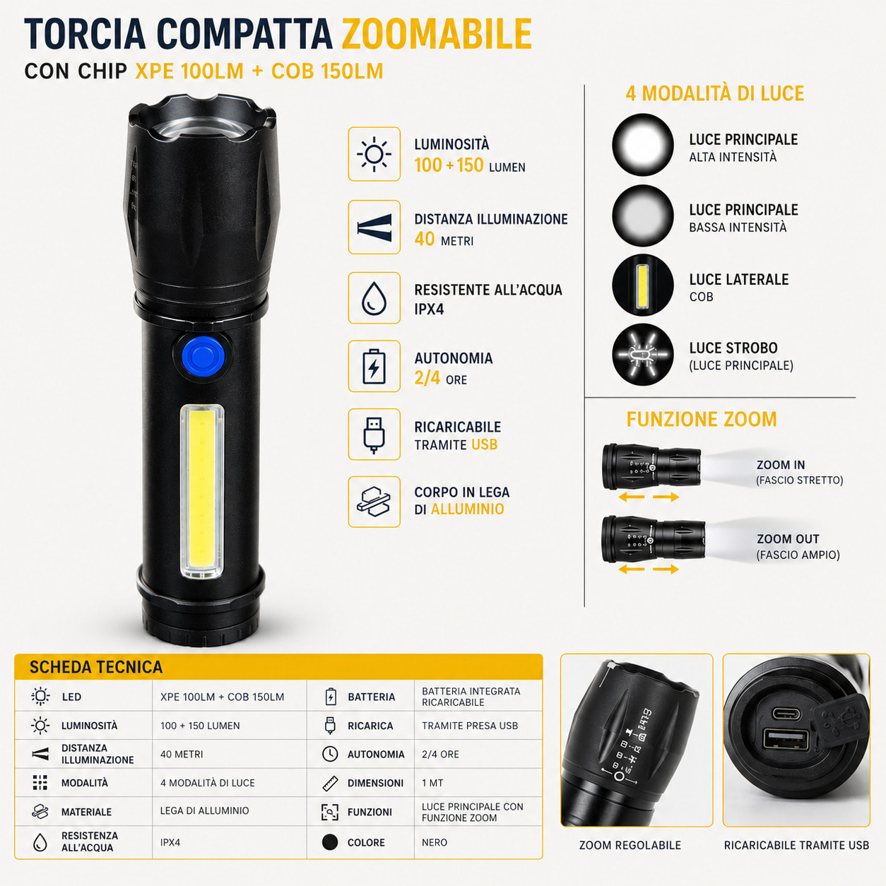 OMEGA Torcia LED Compatta Zoomabile 250LM XPE+COB Ricaricabile USB