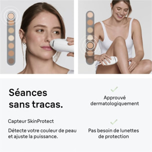 Epilateur lumière pulsée BRAUN IPL PL1114 Silk-expert Mini, 1 teêt, 1 rasoir gillette Venus, 1 pochette