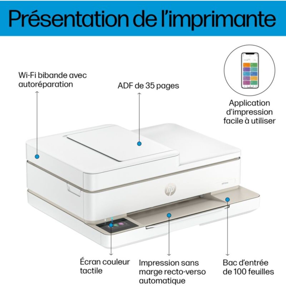Imprimante jet d'encre HP Envy 6532e