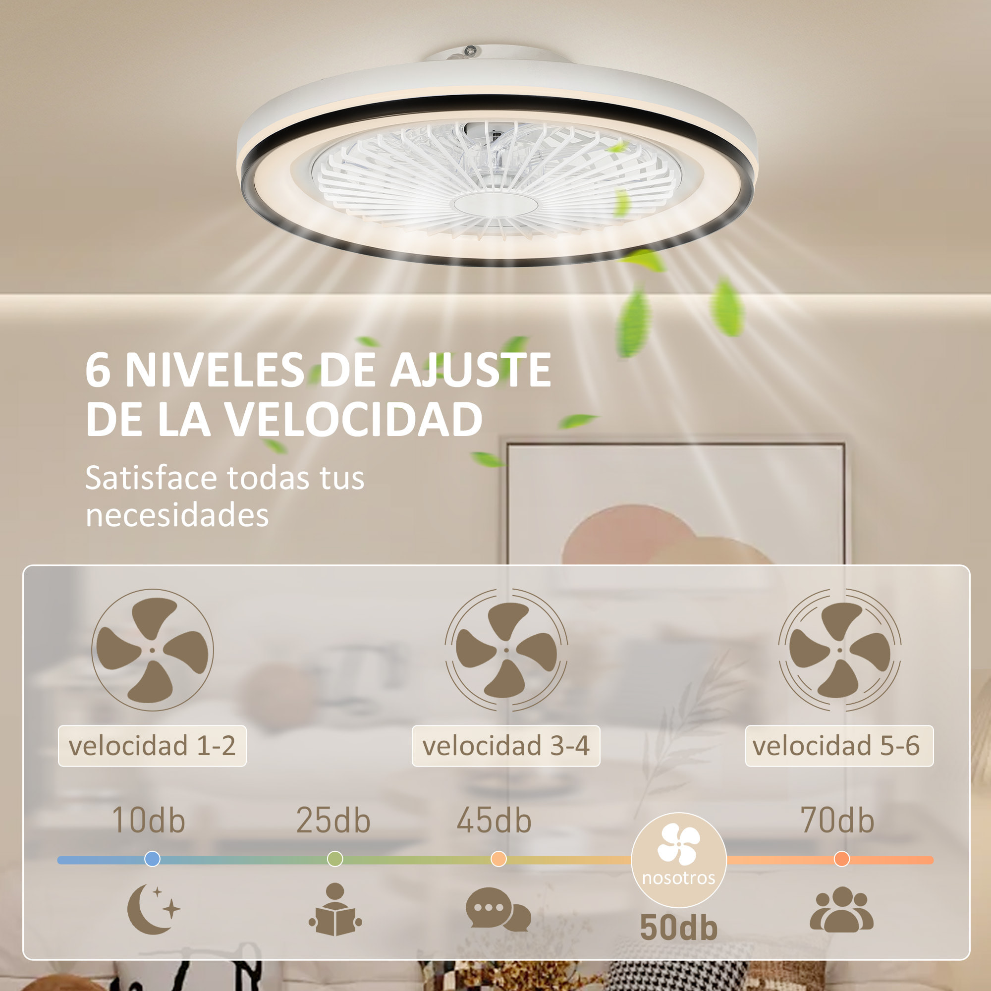 Ventilador de Techo con Luz LED 48,5 W Motor DC Reversible Lámpara Ventilador Techo Silenciosa con Mando a Distancia 6 Velocidades Temporizador para Salón Dormitorio Ø48 cm Blanco