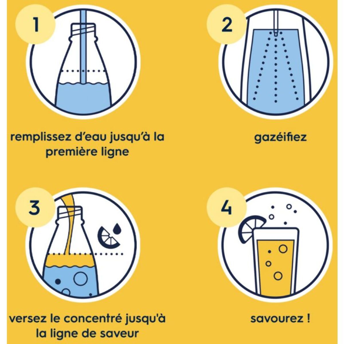 Concentré SODASTREAM Lipton Ice Tea Peche 440ml