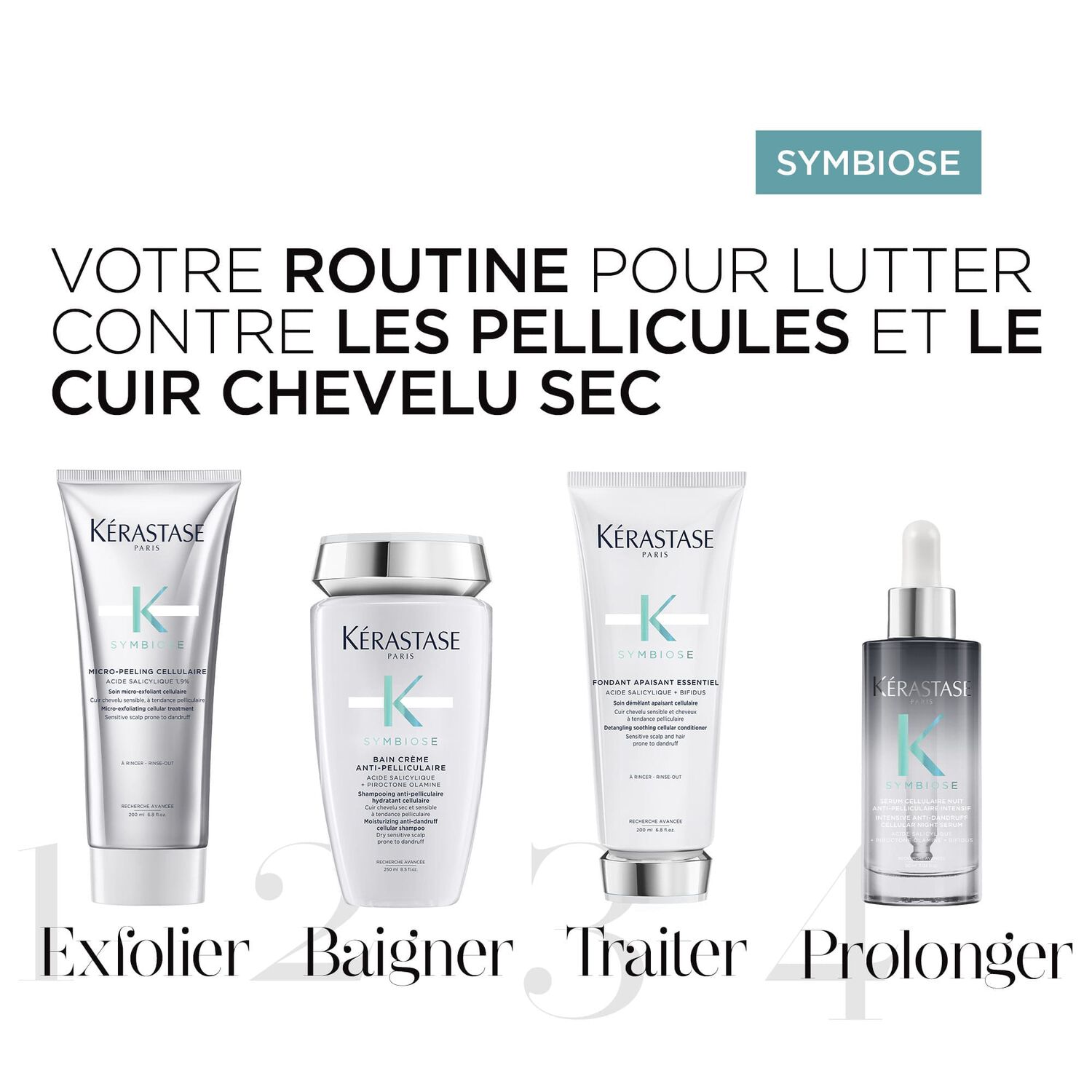 Symbiose - Sérum de nuit anti-pelliculaire pour cuir chevelu sensible