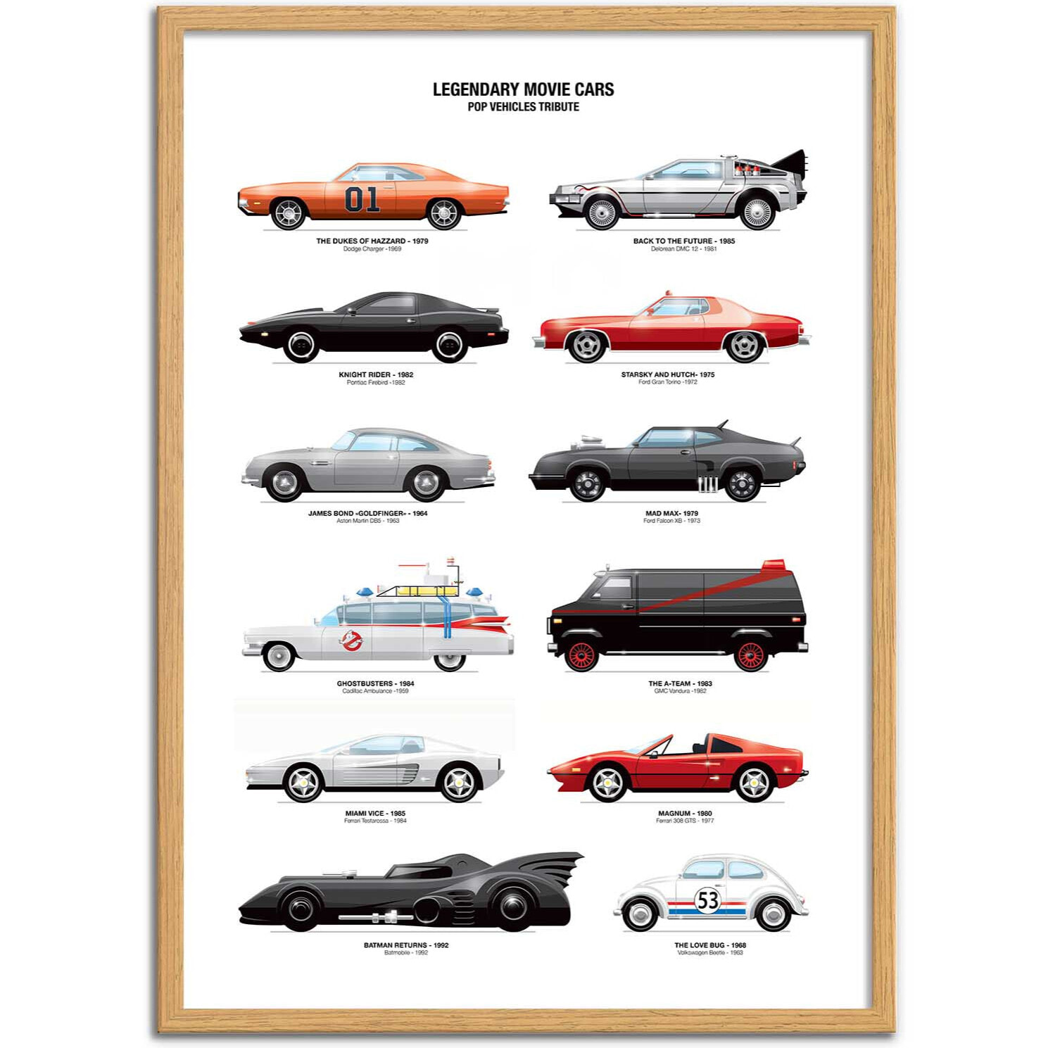 Affiche - Legendary Movie Cars - Olivier Bourdereau